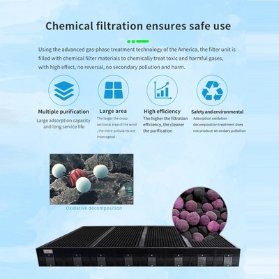 Vapeur chimique sans canal Hood Safety Mobile Fume Cupboard pour le laboratoire