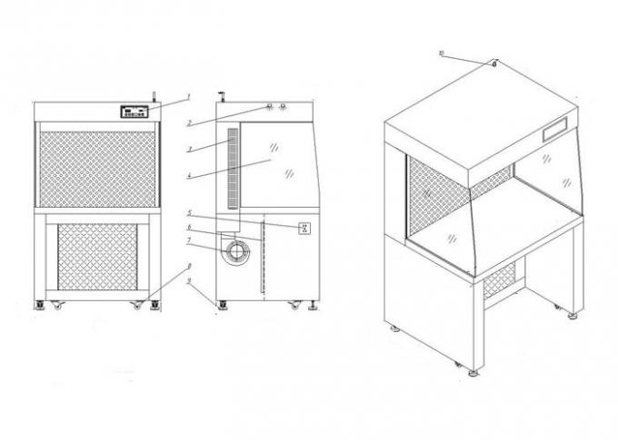Poste de travail de niveau industriel de Cabinets d'écoulement laminaire, pièce propre 0 de la classe 100